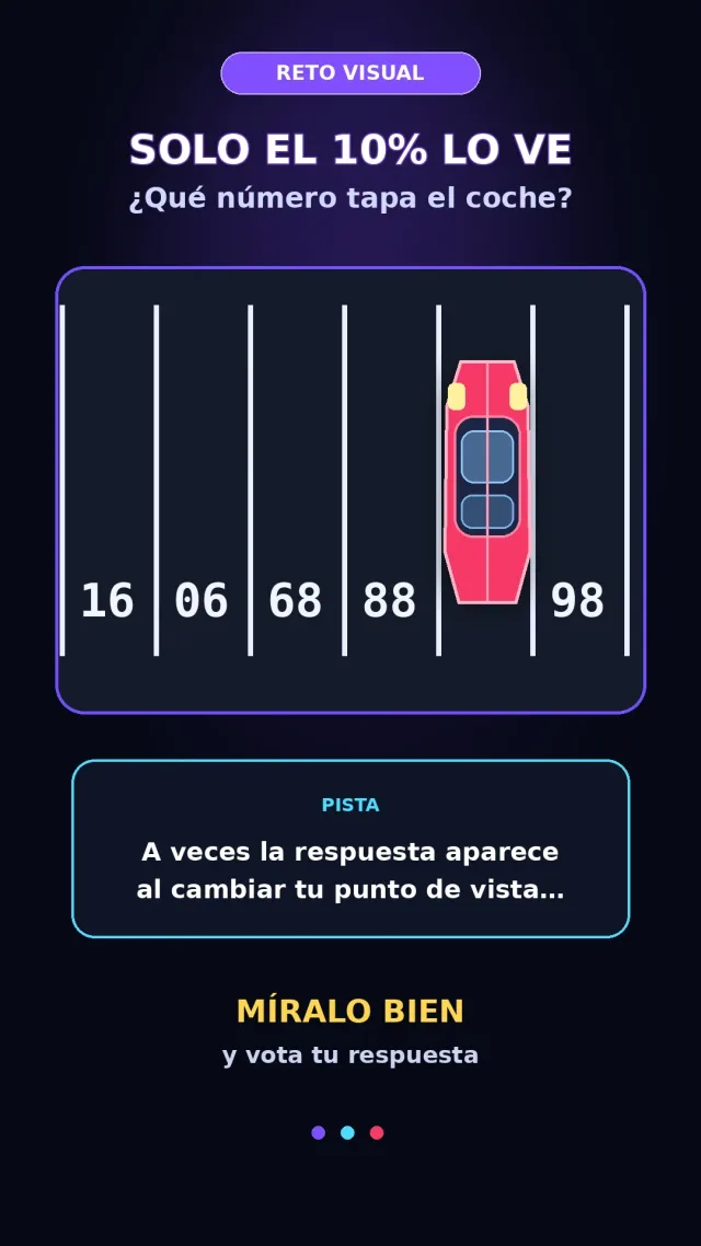 What number covers the car?